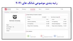 درخشش دانشگاه‌ سمنان در جدیدترین رتبه‌بندی موضوعی شانگهای در سال 2021